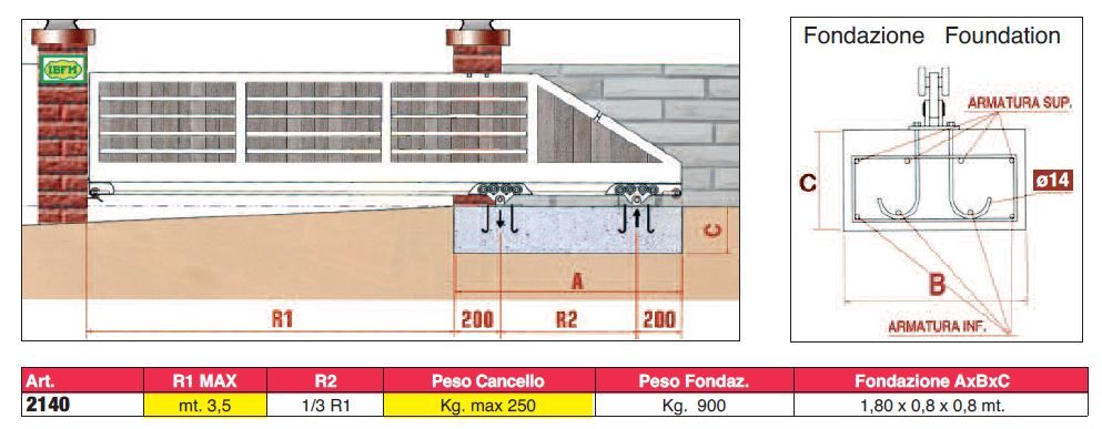 Horganyzott Totó szett telepítése